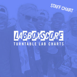 Staff Chart
