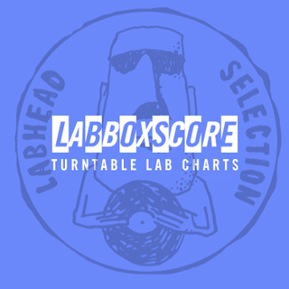 Labhead Chart