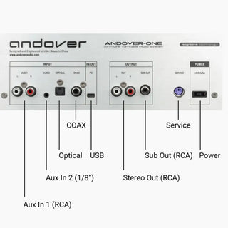 Andover Audio: Andover-One All-In-One Record Player